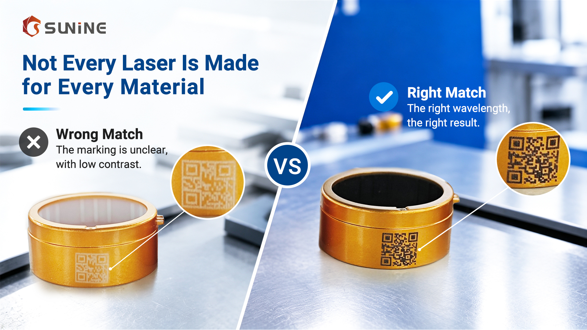 Start with the material, End with the right laser